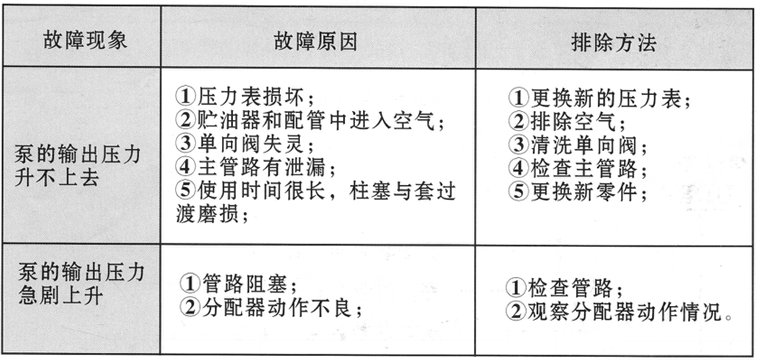 啟東豐匯潤滑設(shè)備有限公司