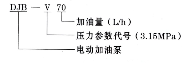 啟東豐匯潤滑設(shè)備有限公司