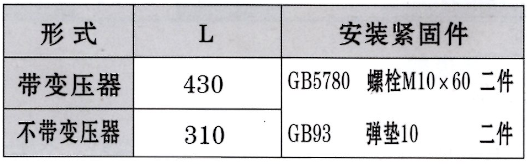 啟東豐匯潤滑設備有限公司