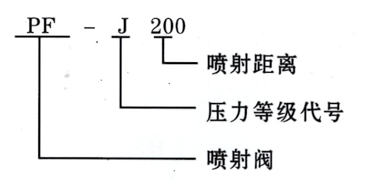 啟東豐匯潤滑設備有限公司