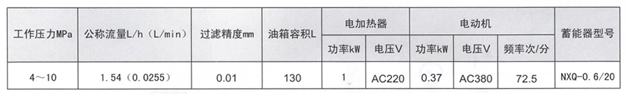 啟東豐匯潤滑設備有限公司