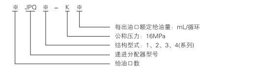 啟東中德潤滑設備有限公司